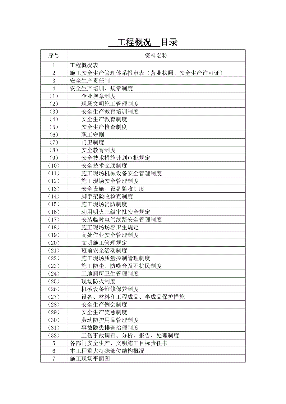 2020一、工程概况表-副本精品_第2页