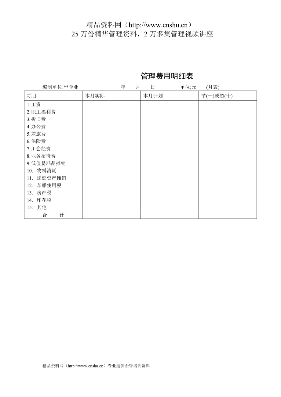 2020管理费用明细表精品_第1页