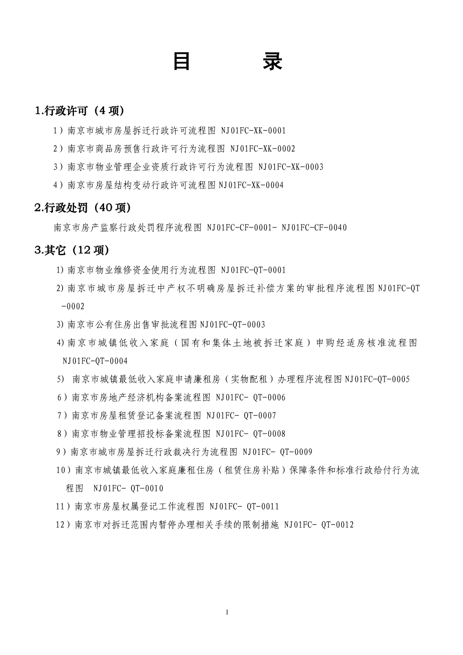 2020南京市城市房屋拆迁行政许可行为流程图精品_第2页