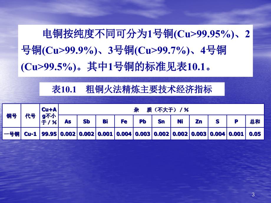 铜的电解精炼讲义知识讲稿_第4页