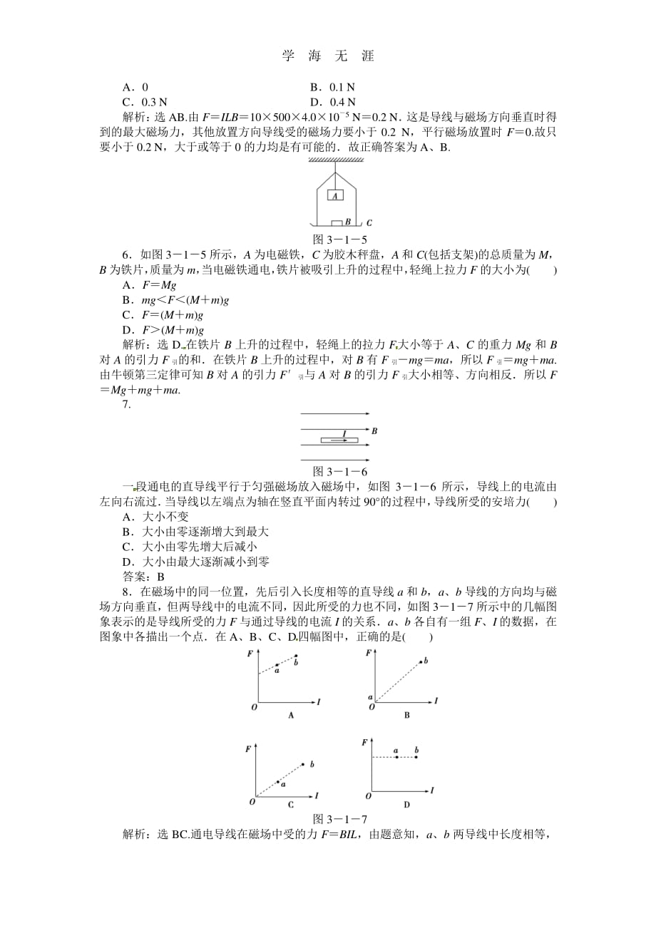 高二物理同步训练：3.2《 磁感应强度》（新人教版选修3-1）（整理）_第2页