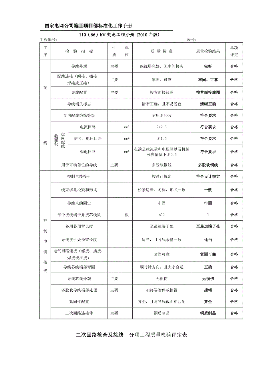 2020巴镇工程初步竣工验收申请表18精品_第2页