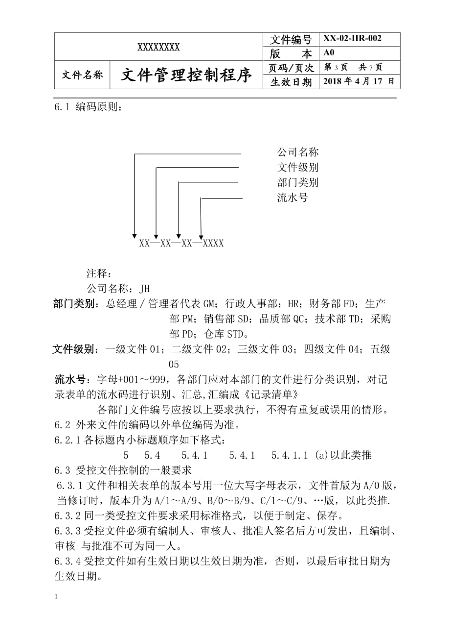 文件管理控制程序教材课程_第3页