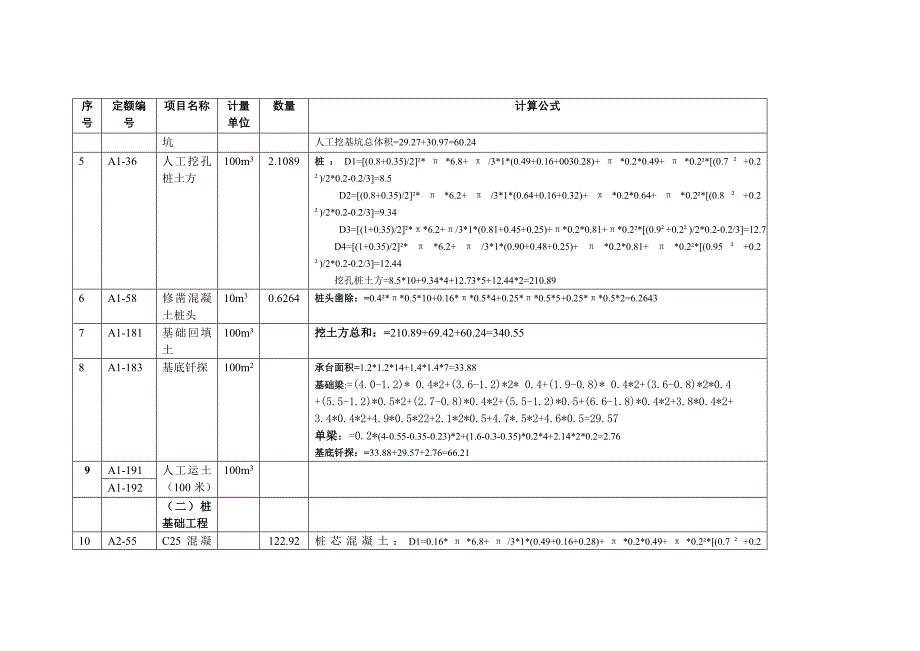 2020施工预算工程量计算汇总表(3)精品_第2页