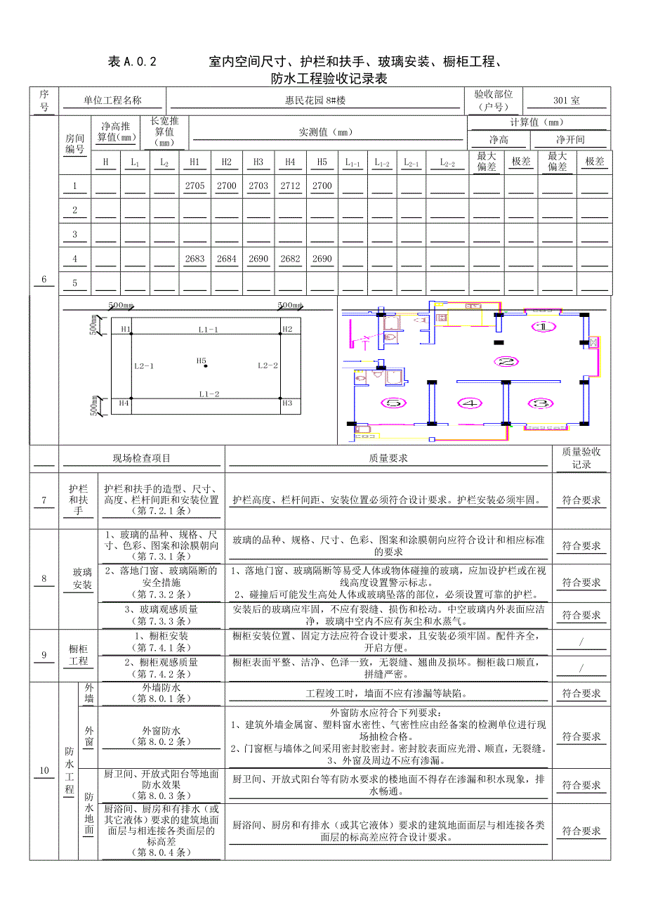 2020分户验收表A02精品_第3页