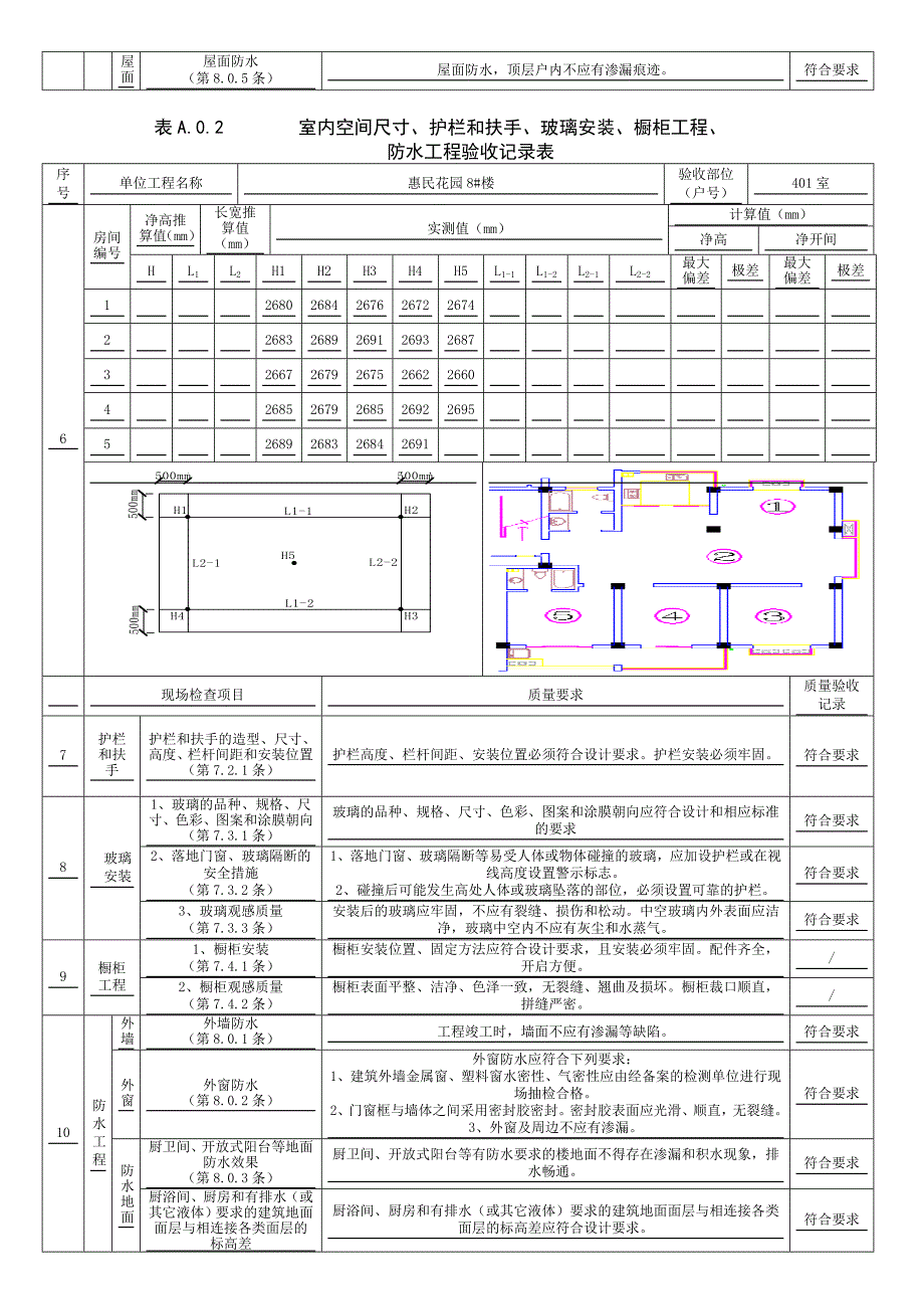 2020分户验收表A02精品_第4页