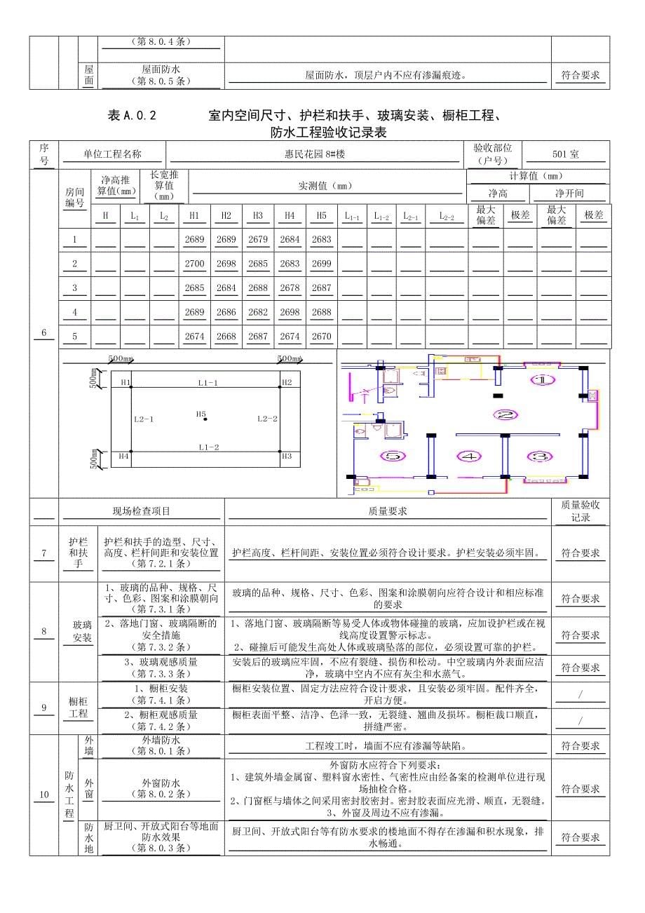 2020分户验收表A02精品_第5页