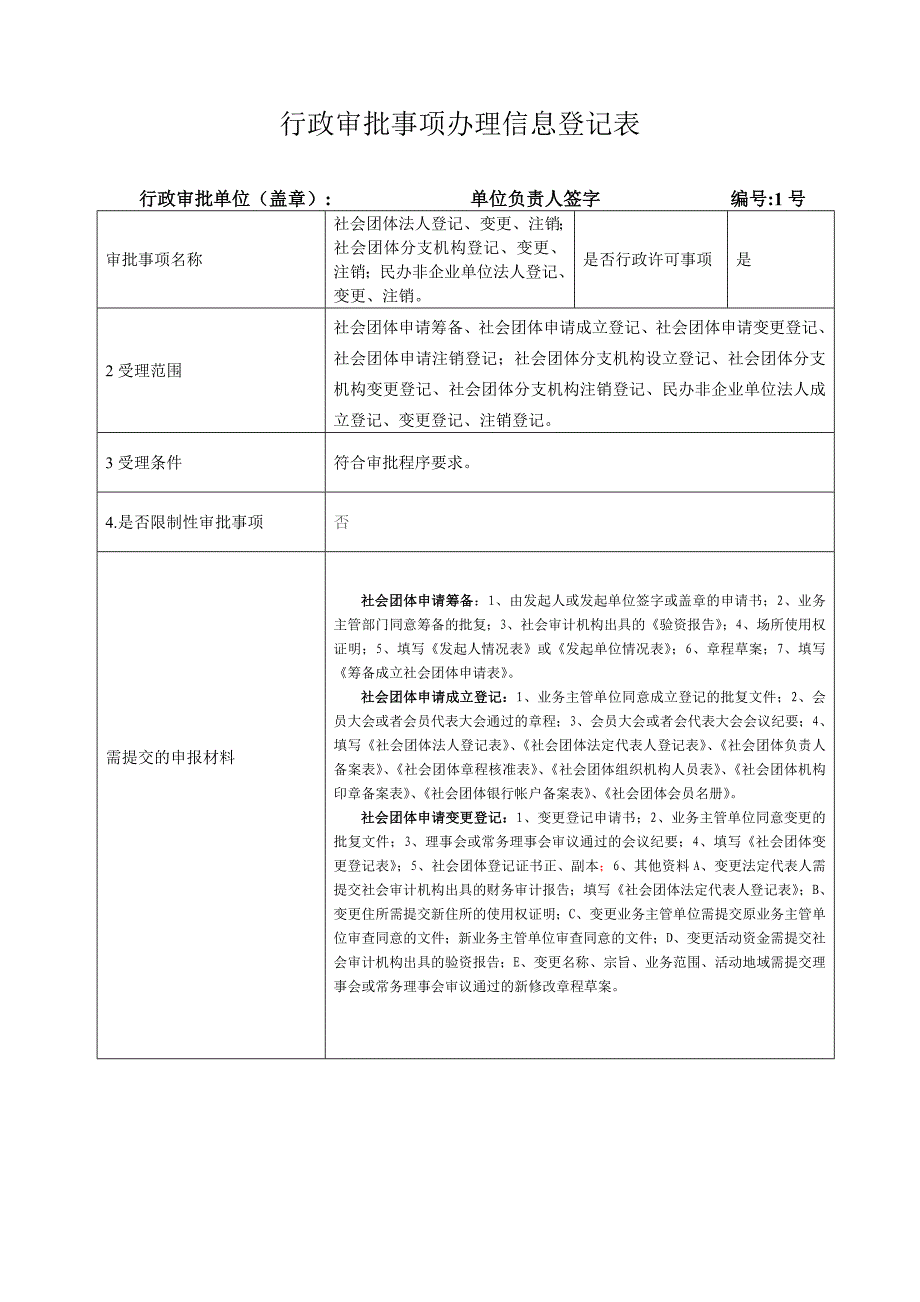 2020行政审批事项办理信息登记表精品_第1页