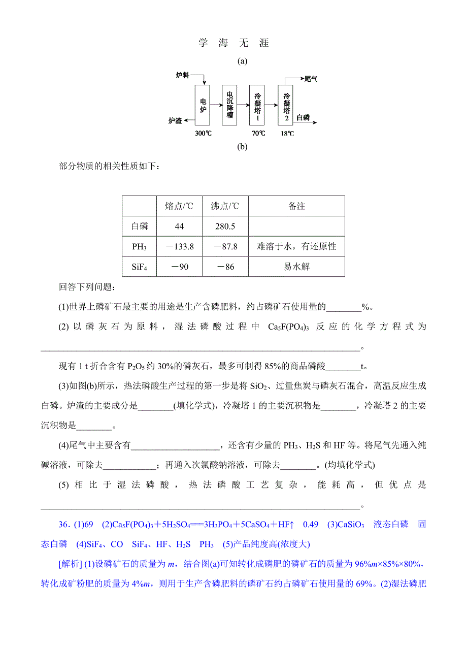 高考化学（高考真题+模拟新题）分类汇编：O单元 化学与技术（整理）_第4页