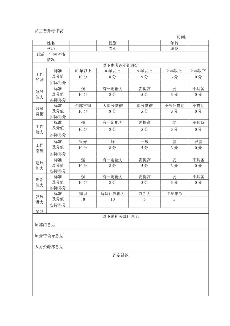 2020员工晋升考评表精品_第2页