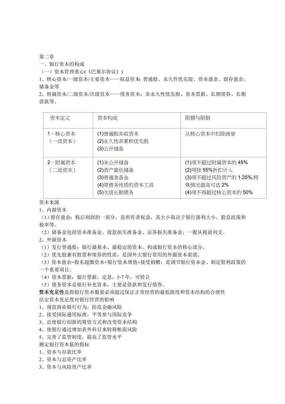 商业银行经营学复习资料讲述.doc_第2页