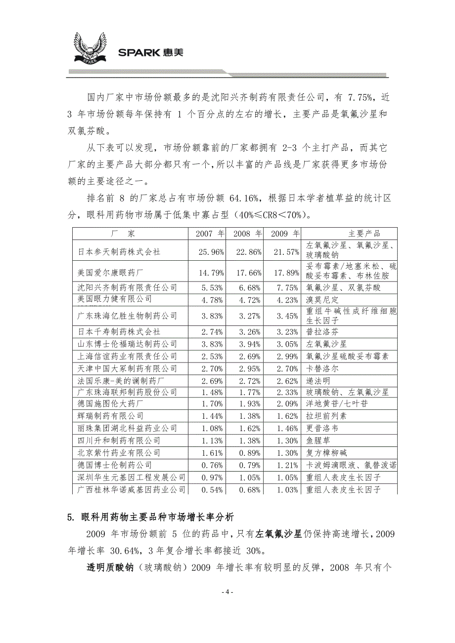 市场调研—眼科用药市场调研报告.doc_第4页