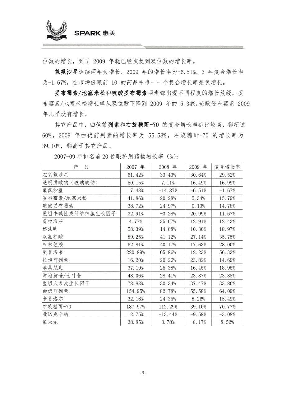 市场调研—眼科用药市场调研报告.doc_第5页