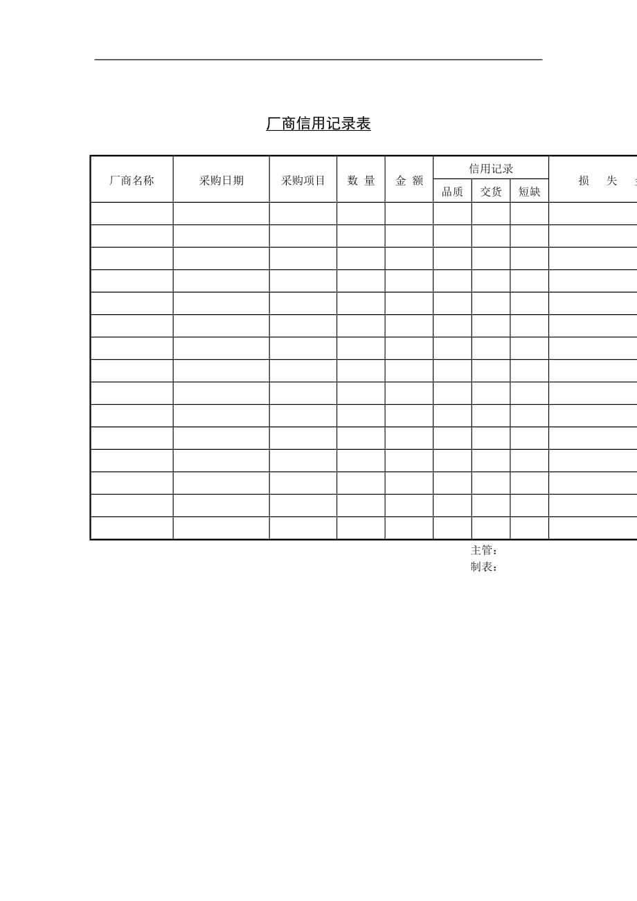 2020供应商管理-厂商信用记录表精品_第1页