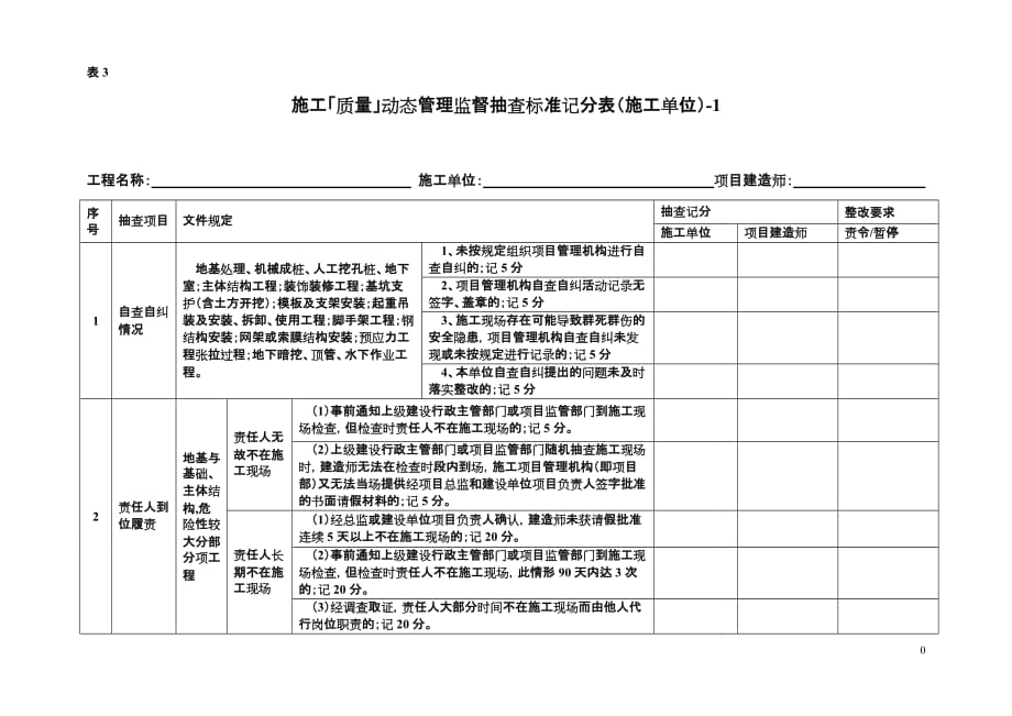 2020动态管理表格(空白)精品_第1页