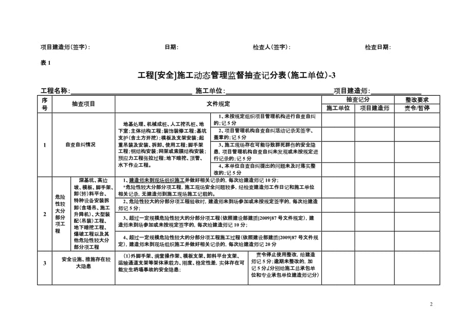 2020动态管理表格(空白)精品_第3页