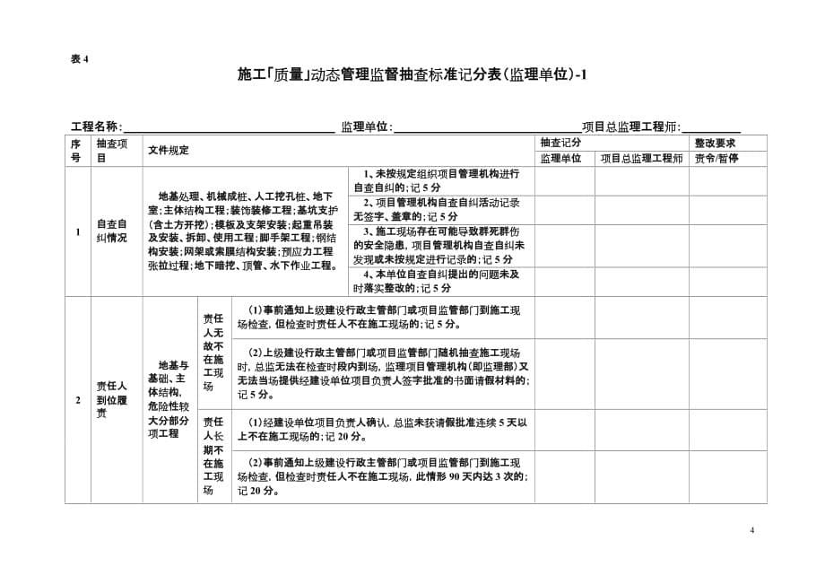 2020动态管理表格(空白)精品_第5页