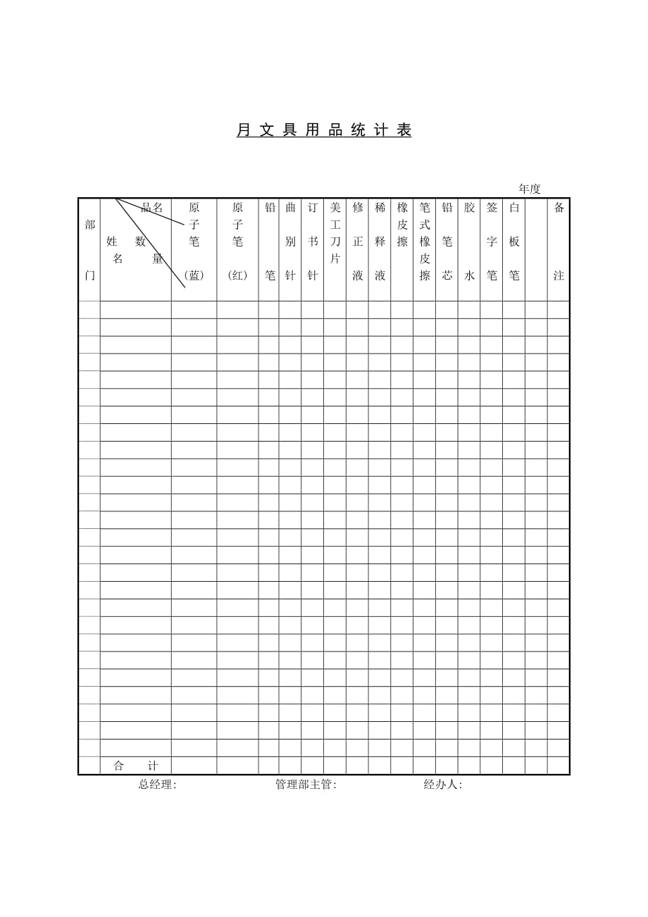 2020月文具用品统计表精品_第1页