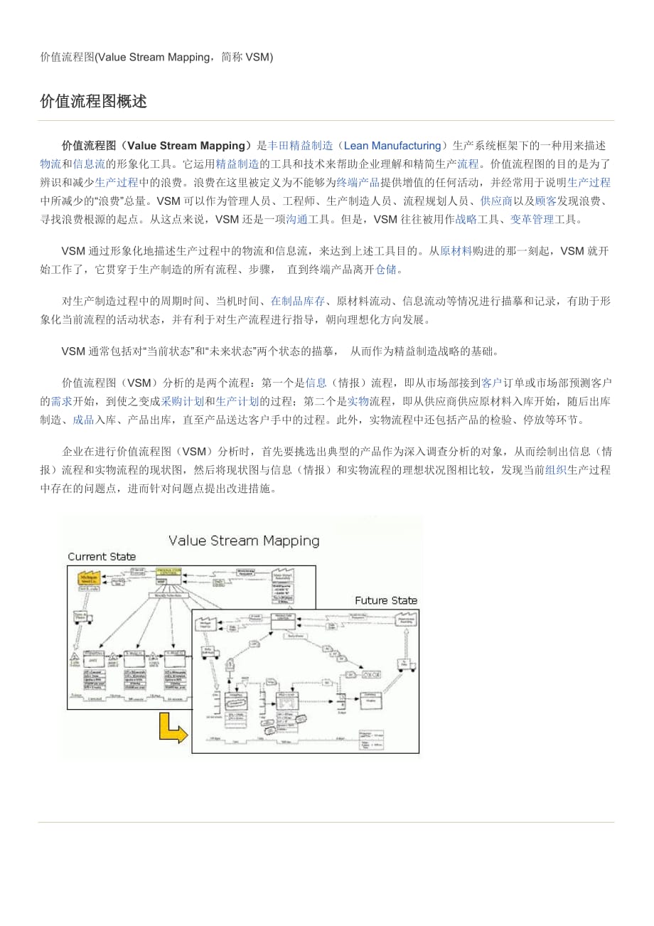 2020价值流程图精品_第1页