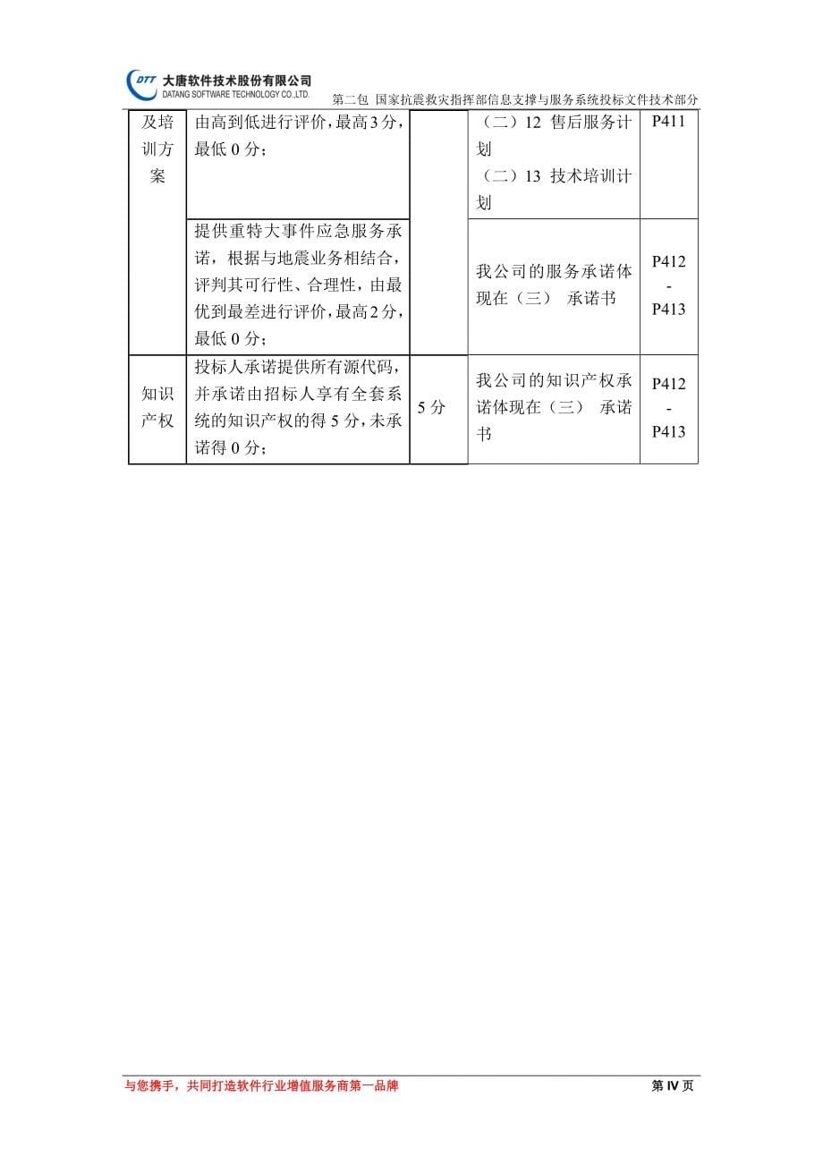 抗震救灾指挥部信息支撑与服务系统项目 投标文件-技术部分-大唐.docx_第5页