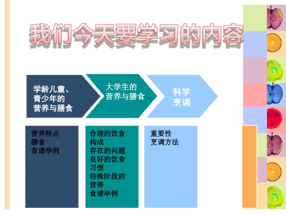 各类人群的营养与科学烹调课件PPT_第2页