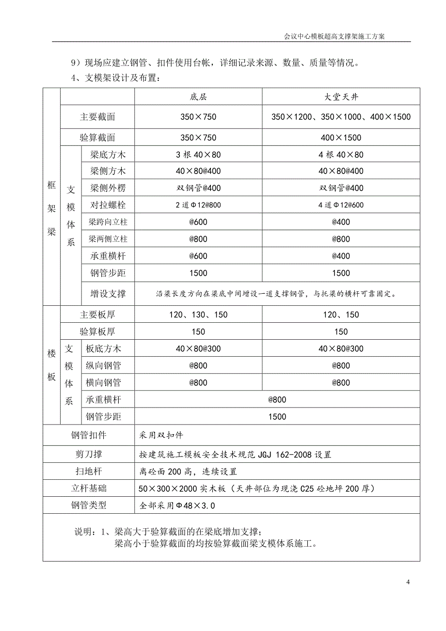 会议中心超高模板支撑系统施工组织设计.doc_第4页