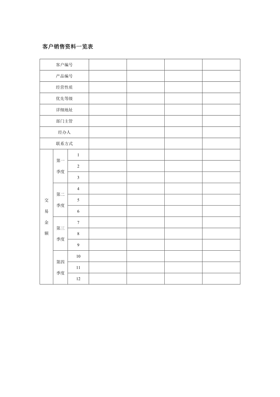 2020客户销售资料一览表精品_第1页