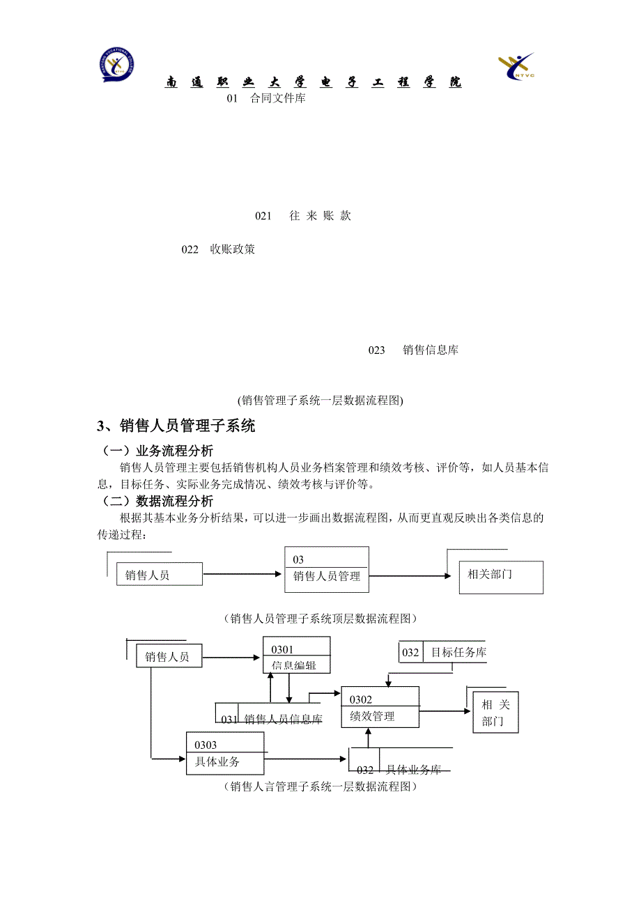 市场营销管理信息系统实验报告.doc_第3页