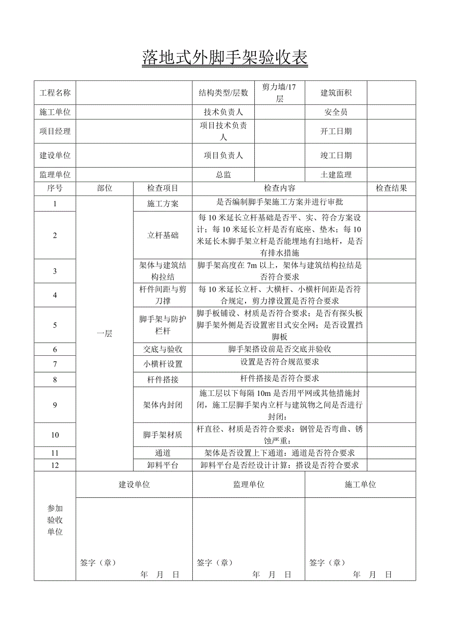 20207落地式脚手架验收表已打印精品_第2页