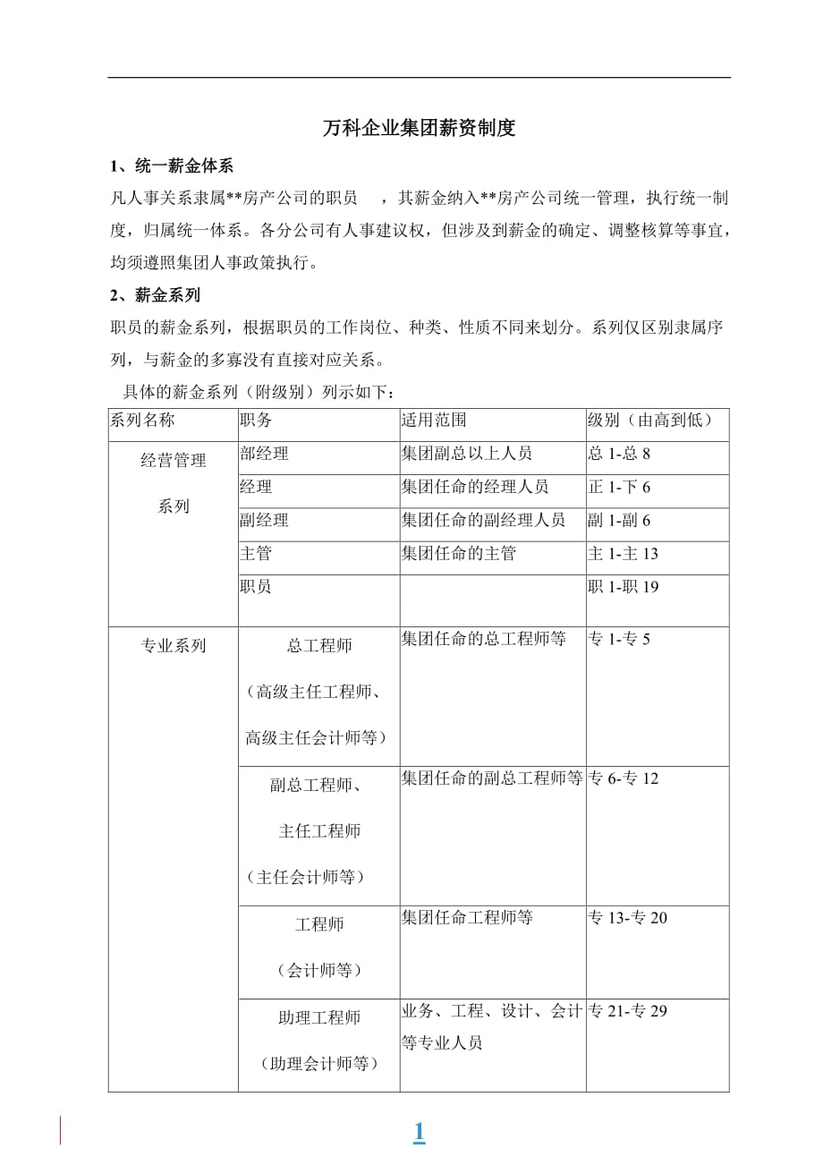 万科企业集团薪资制度-7P资料讲解_第1页