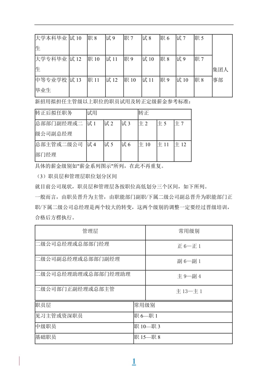 万科企业集团薪资制度-7P资料讲解_第4页