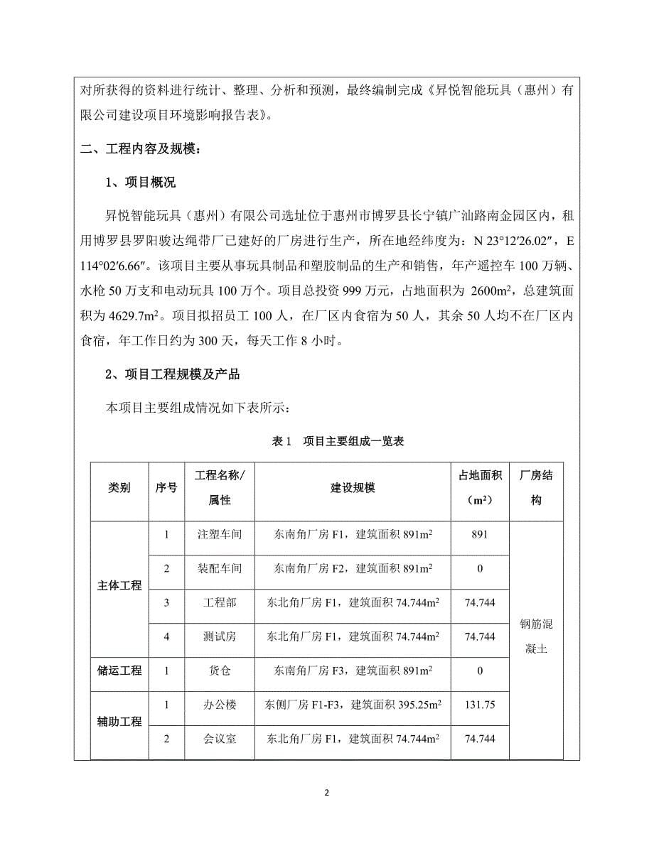 环境影响评价报告公示：昇悦智能玩具（惠州）有限公司建设项目环评报告.docx_第5页