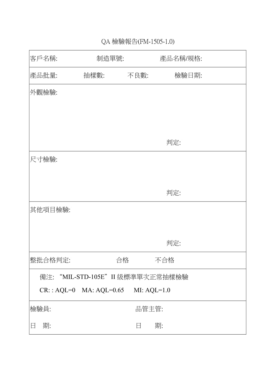 2020【工厂应用表格】qa檢驗報告精品_第1页