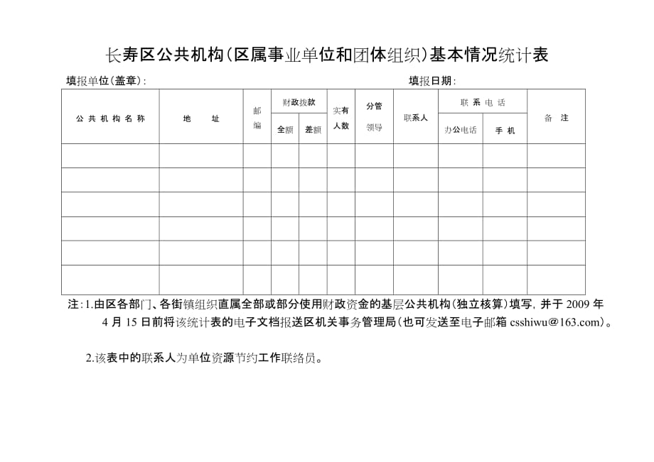 2020长寿区公共机构节能管理部门基本情况统计表精品_第2页