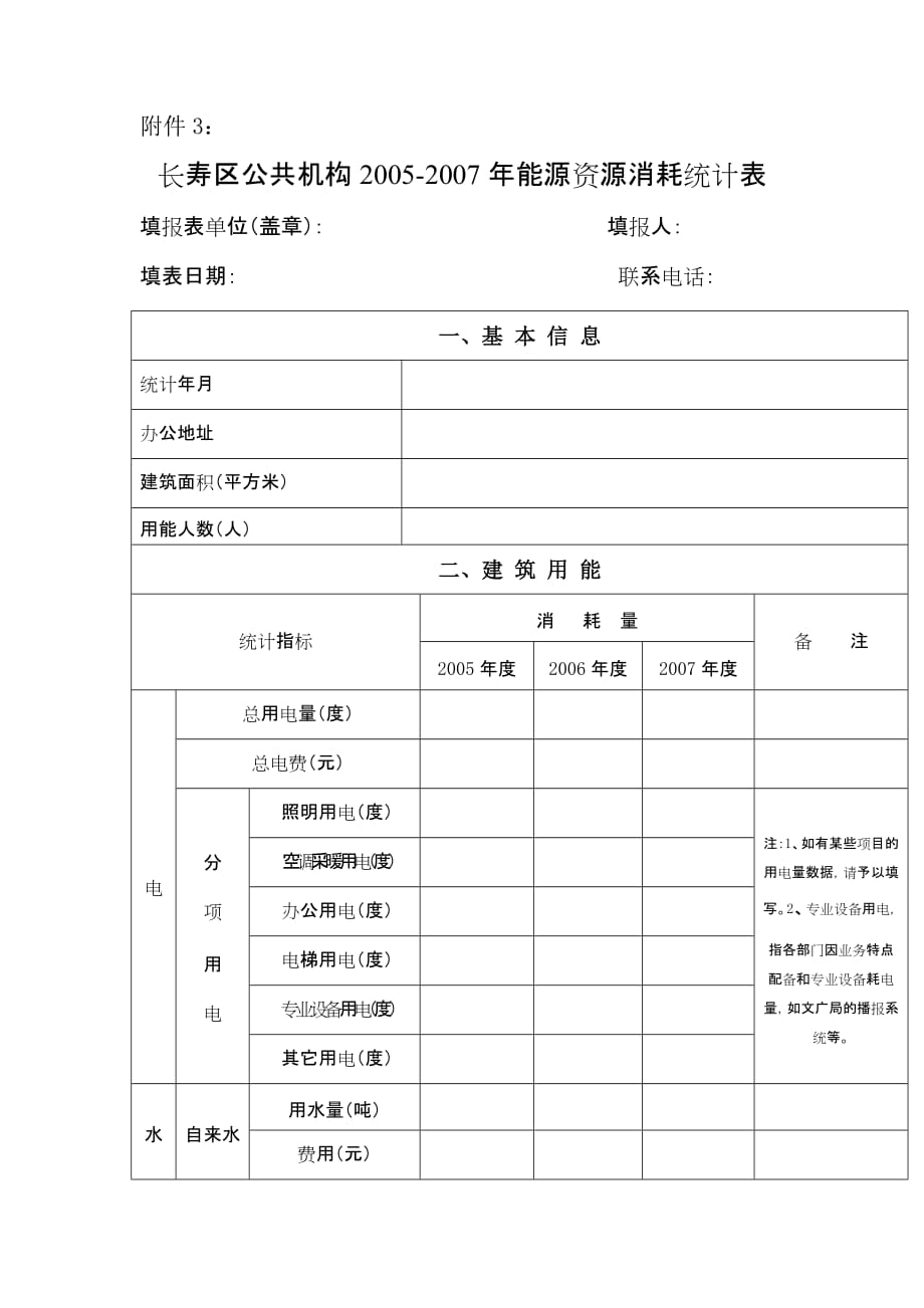 2020长寿区公共机构节能管理部门基本情况统计表精品_第3页