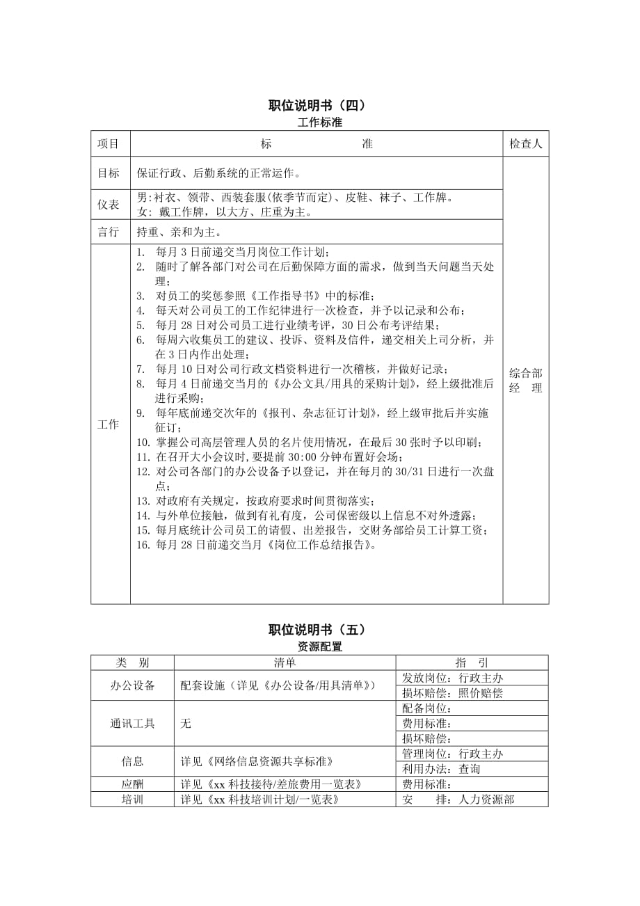 2020五表和表格及工作指导指引(行政主办）（DOC7页）精品_第4页