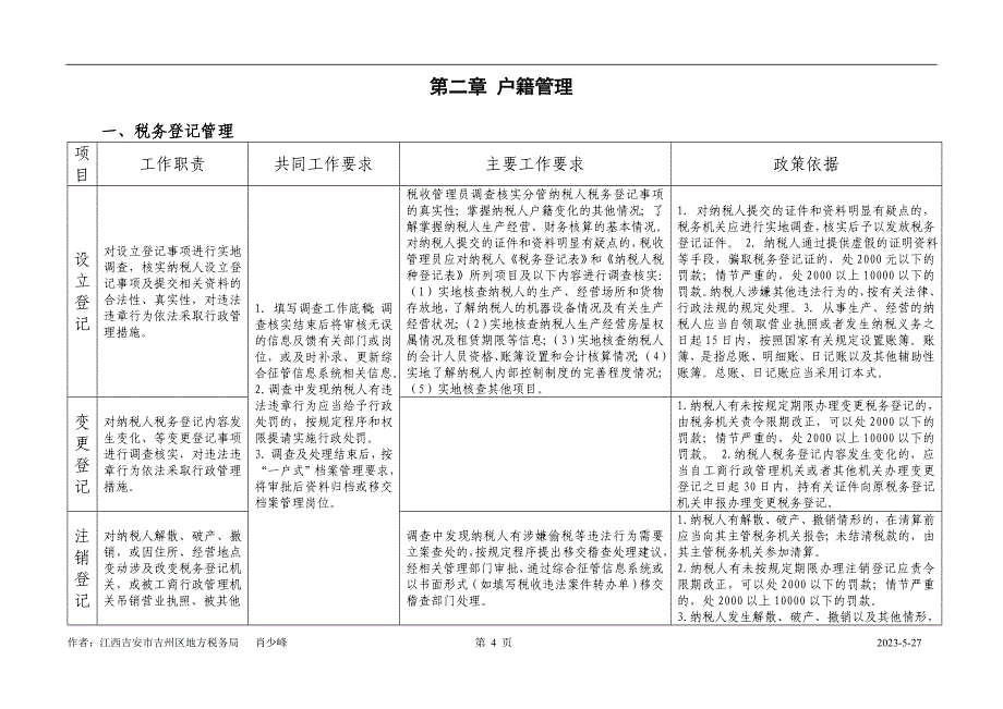 2020《税收管理员操作实务》知识点表释(doc 50页)精品_第4页