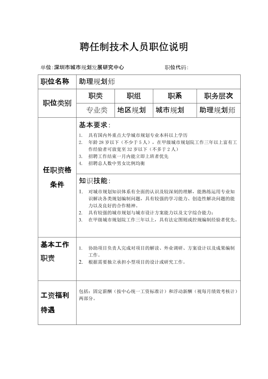 202023聘任制技术人员职位说明（第一批汇总表）doc-聘任制精品_第1页