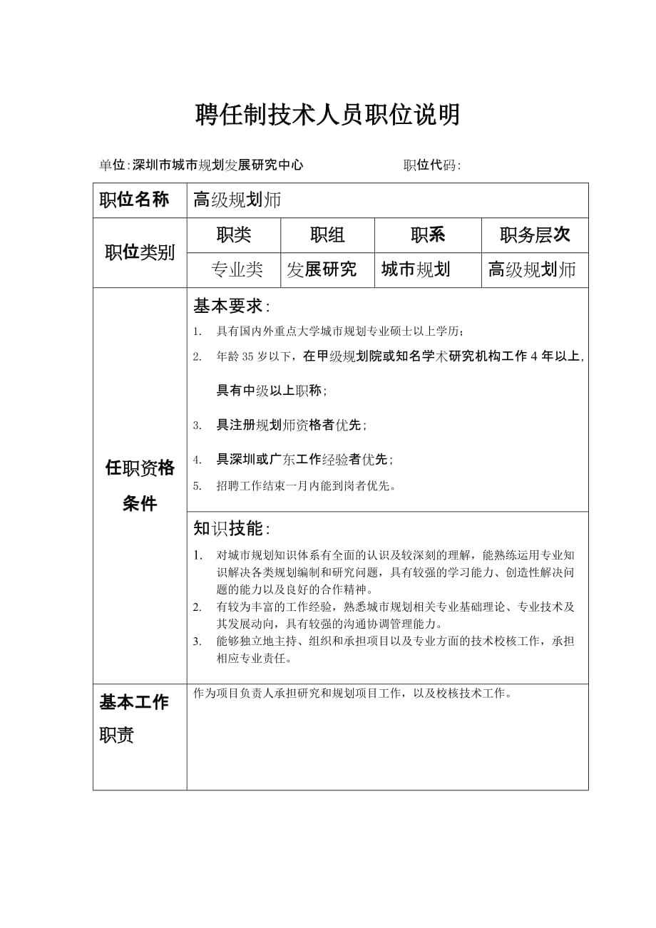 202023聘任制技术人员职位说明（第一批汇总表）doc-聘任制精品_第2页