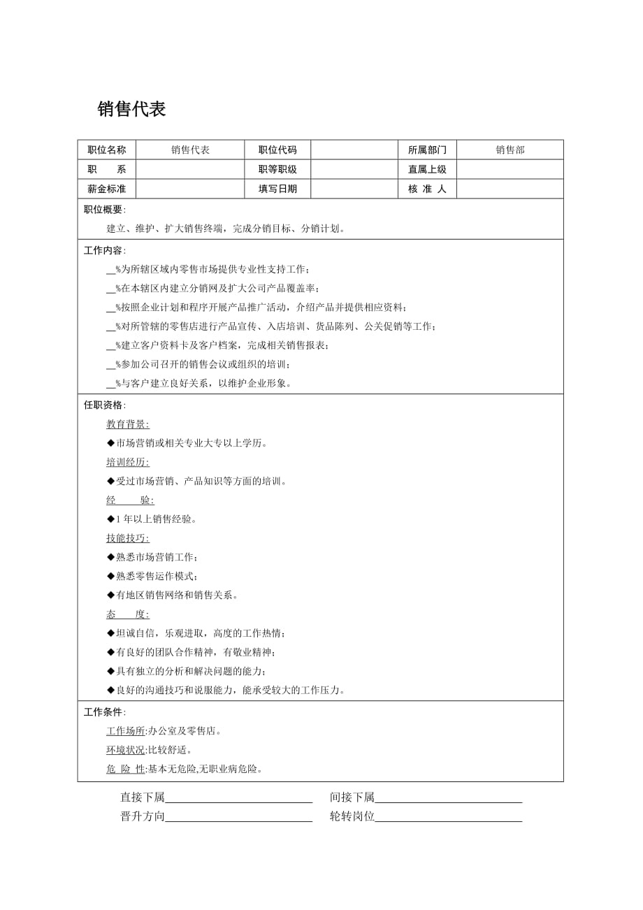 2020职位说明书-销售代表精品_第1页