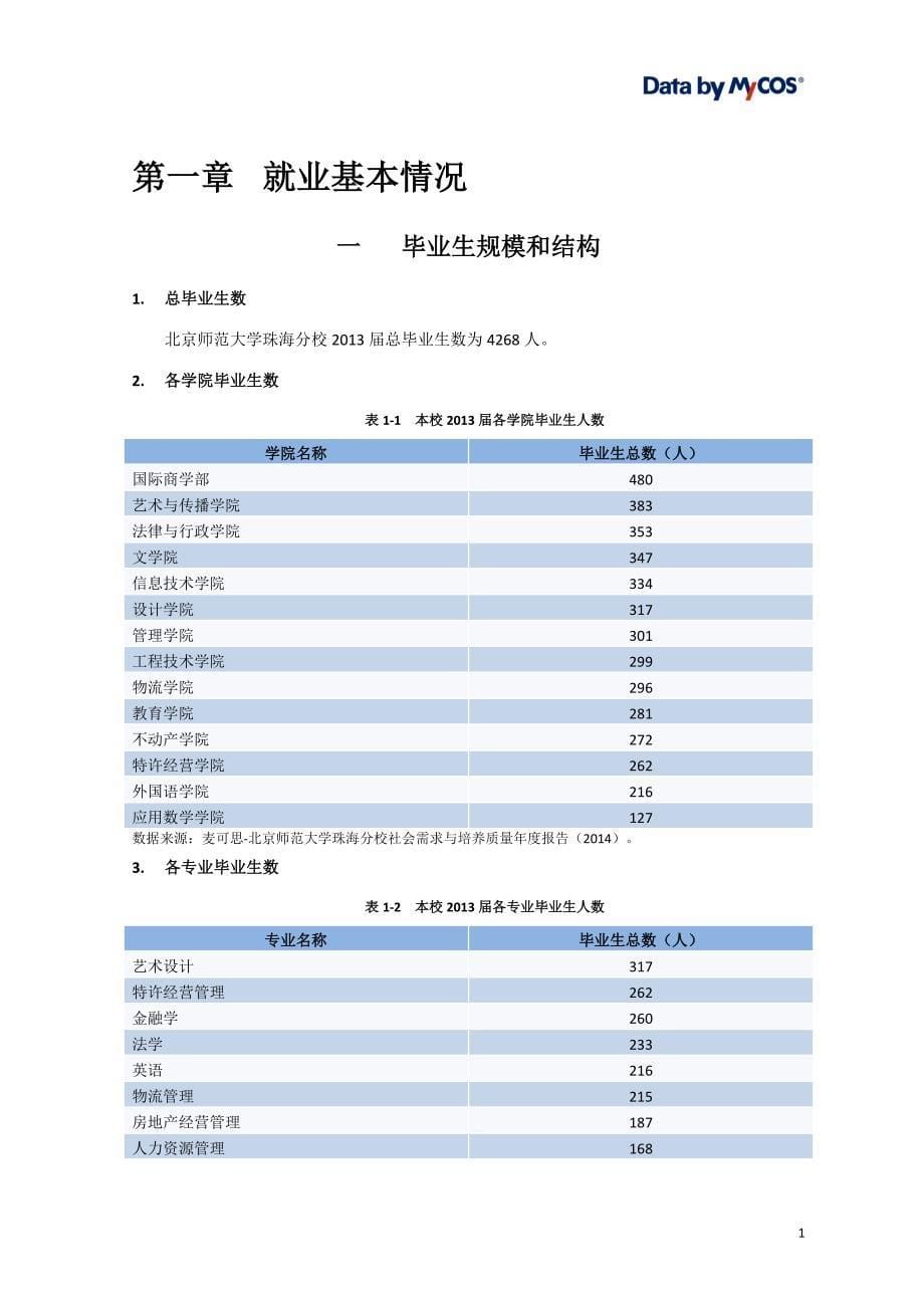 北京师范大学珠海分校2013届毕业生就业质量年度报告2014.doc_第5页
