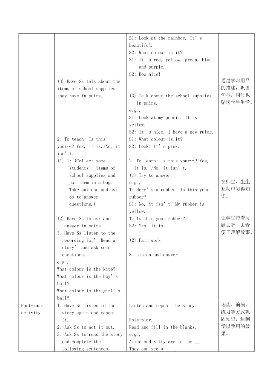 一年级英语上册 Unit 3 In the park教案 沪教牛津版（通用）_第2页