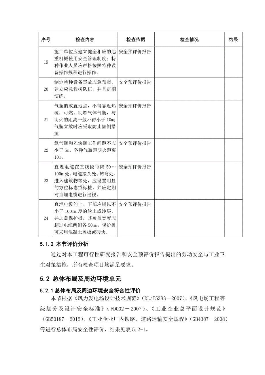 2020风电项目验收预检查表(打印版)精品_第5页