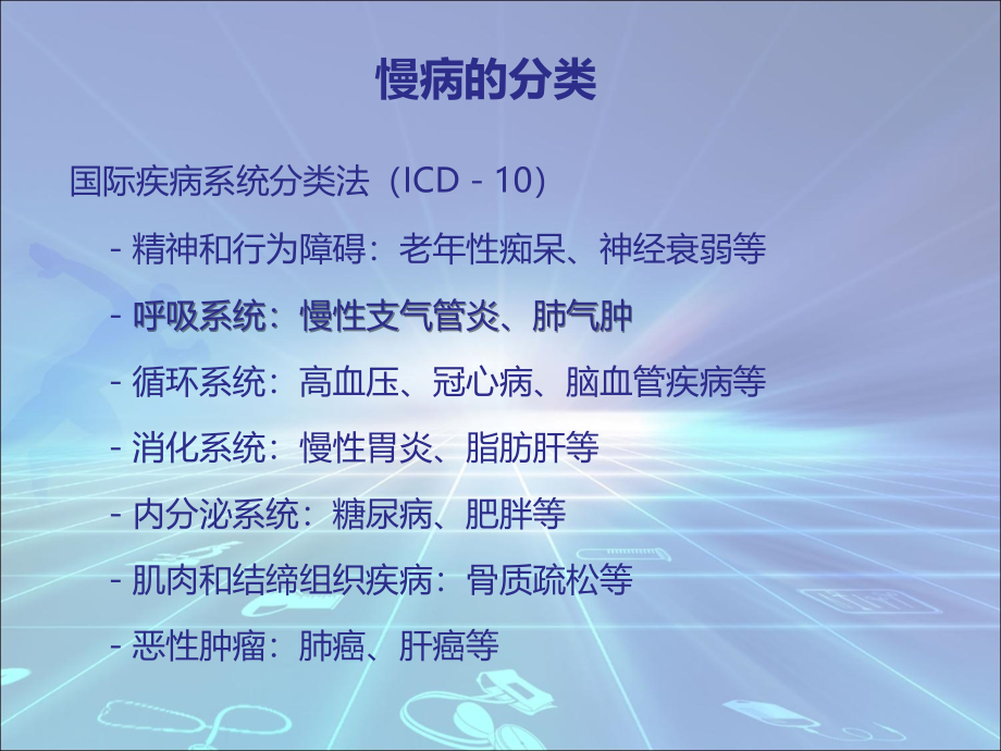 全科医生慢病管理现状及呼吸系统疾病防治课件PPT_第4页