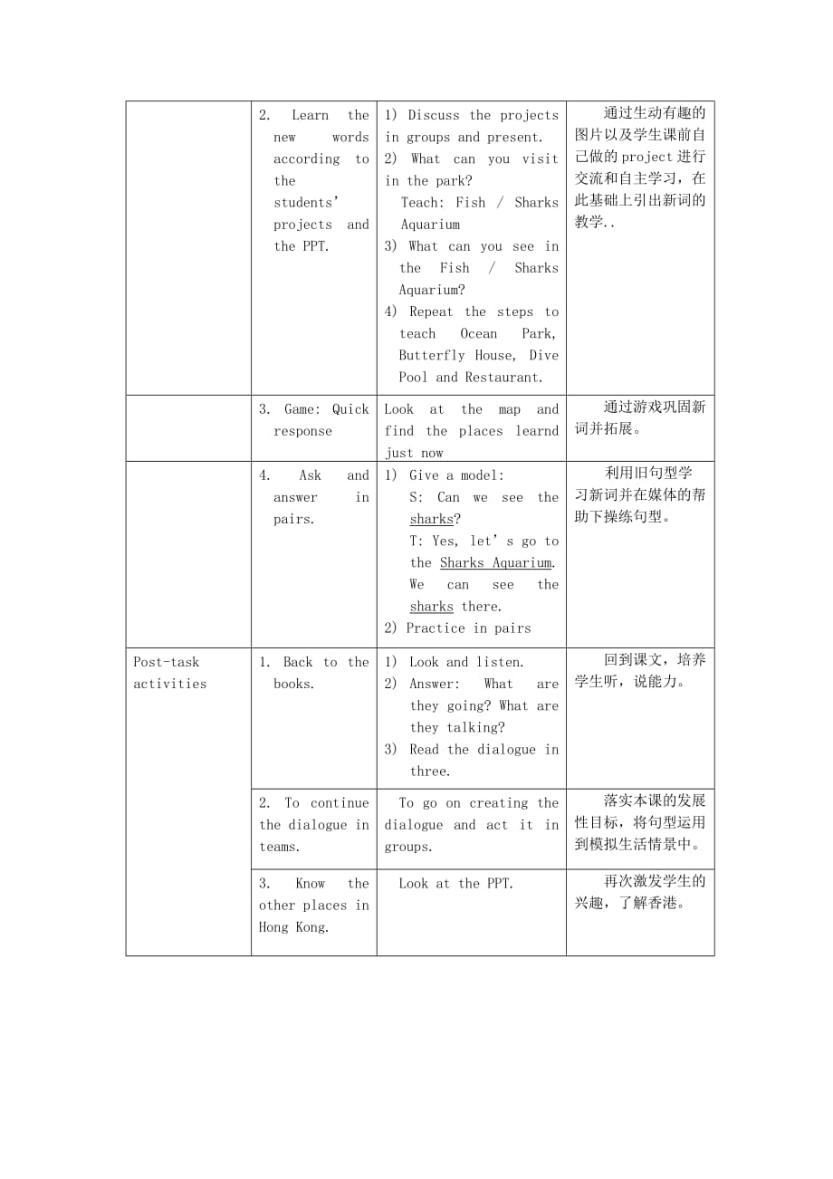 五年级英语上册 教学计划 沪教牛津版（通用）_第2页