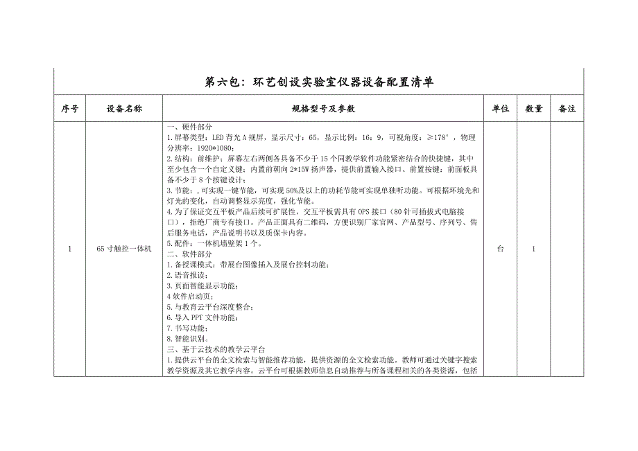 第六包环艺创设实验室仪器设备配置清单.doc_第1页