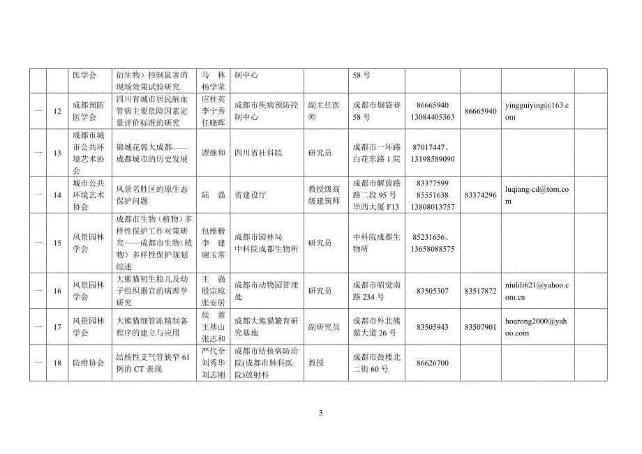 2020优秀科技论文统计表精品_第3页