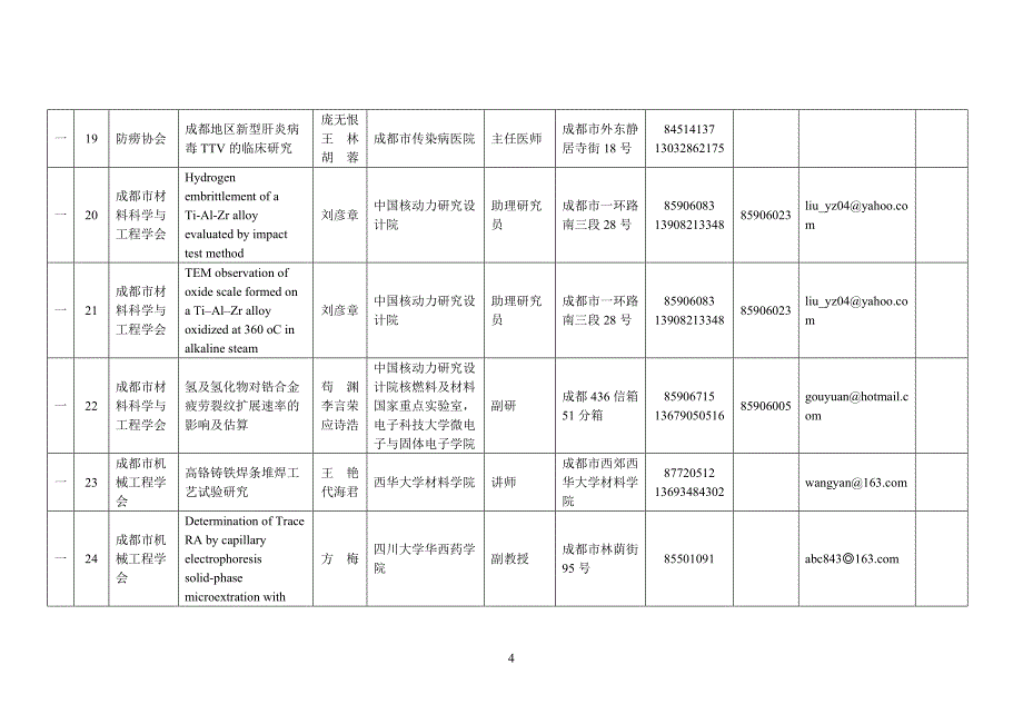 2020优秀科技论文统计表精品_第4页