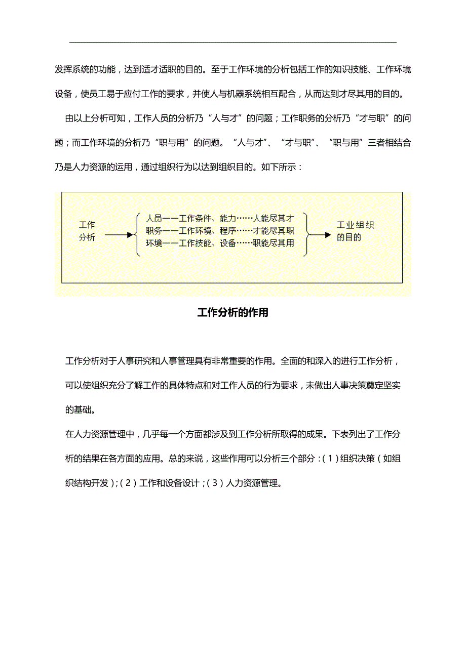 2020年工作分析概述培训教材_第3页