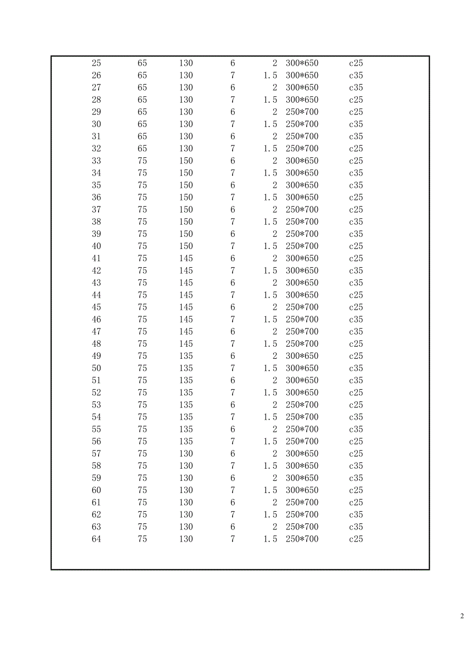 钢筋混凝土伸臂梁设计.doc_第2页